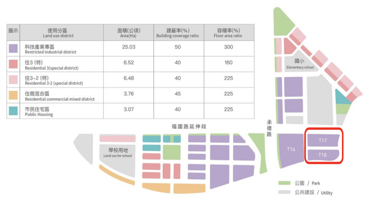  ▲傳輝達台灣總部落腳於北市科「T17」、「T18」土地。 圖：截自台北投資服務辦公室 