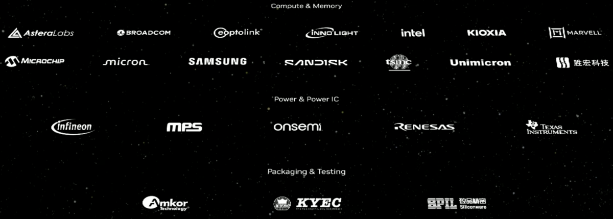 ▲輝達供應鏈（上） 圖：截自輝達直播影片