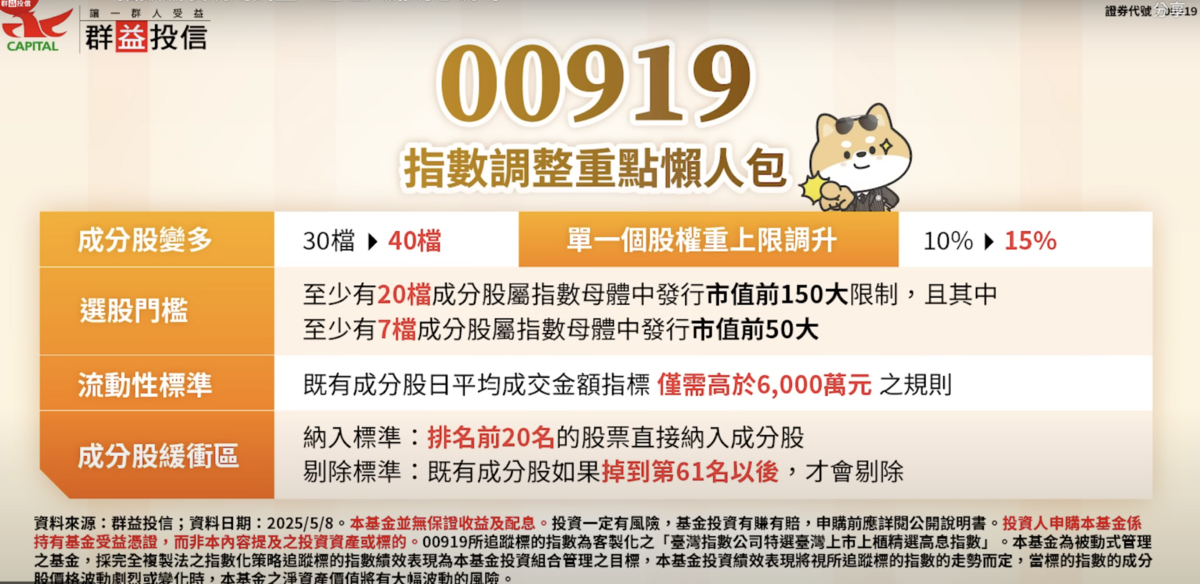 ▲00919 指數調整懶人包。 圖:截自群益投信YT官方頻道 ▲00919 指數調整懶人包。 圖:截自群益投信YT官方頻道