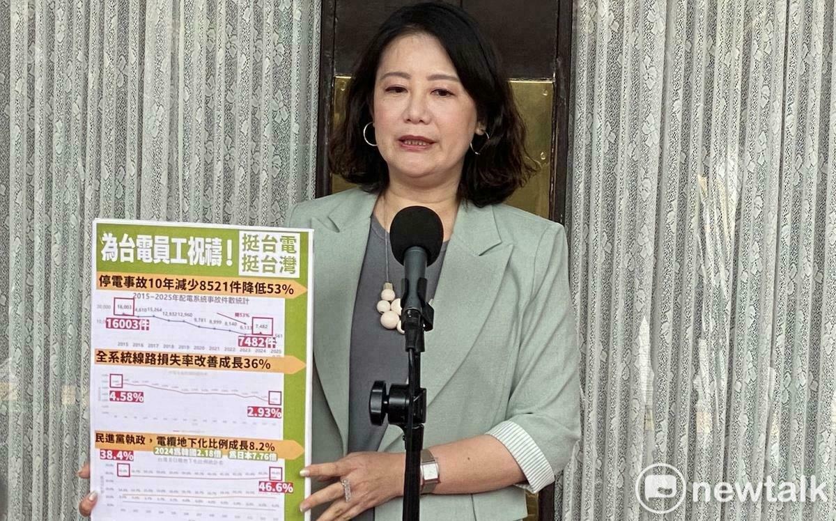台電李姓員工拔管器捐！吳思瑤重批：藍白冷血砍1千億預算