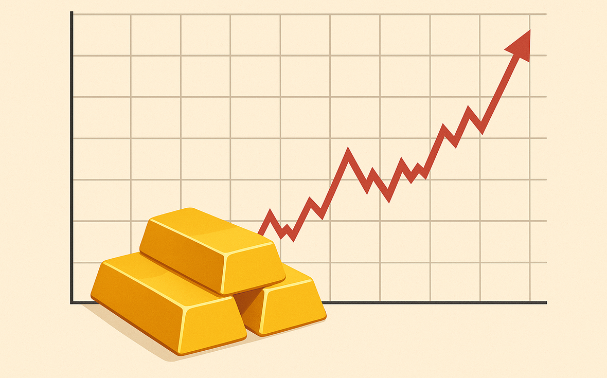 金價上攻破3,500元大關！三檔貴金屬ETF漲勢亮眼專家提醒一關鍵| 財經| Newtalk新聞