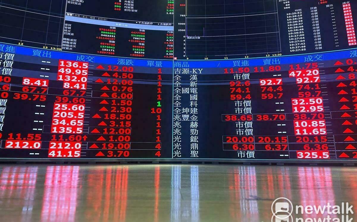 衝刺Q4行情！華碩、台積領軍十檔績優股 買進布局一次看