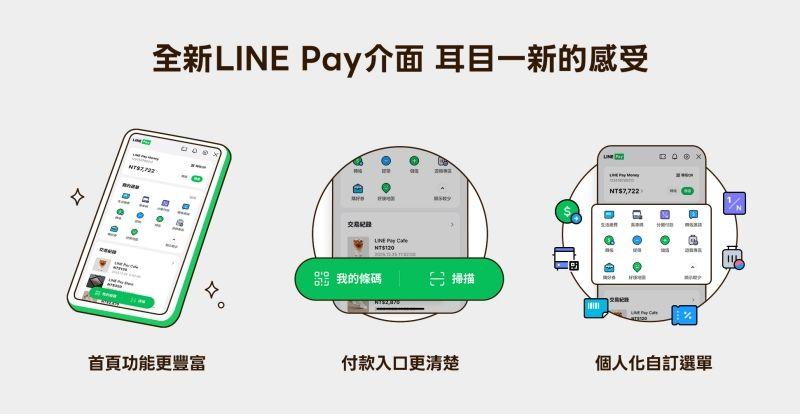 ▲LINE Pay App 將迎來改辦，不僅介面更新，還可個人化自訂選單。（圖：翻攝自 LINE Pay 官網）