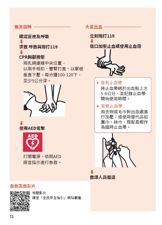  「小橘書」內有緊急處理傷患的內容。 圖：翻攝自教育部防災資訊網 
