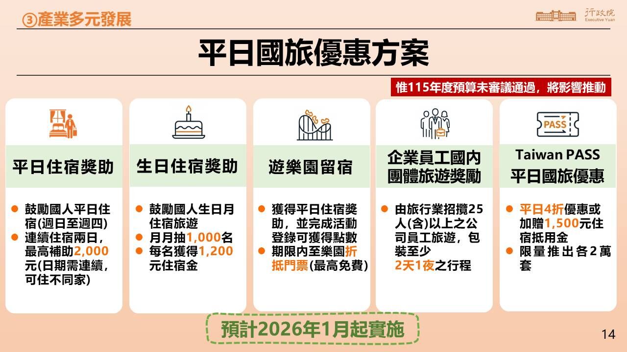 圖：擷取自行政院 