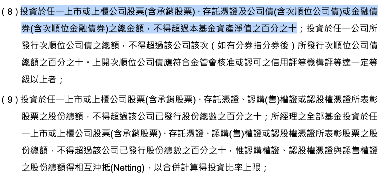 根據 00981A 公開說明書指出有關單一成分股的規定。 圖：擷取自統一投信官網