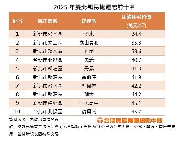 圖：擷取自張旭嵐FB粉專 
