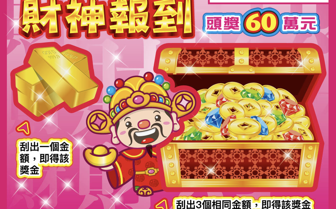 別和財神爺擦身而過！刮刮樂以為沒中？ 這些「英文代碼」藏中獎玄機