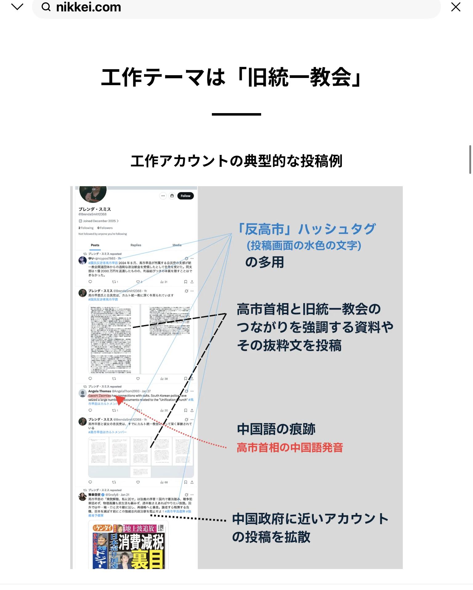  日經報導指出，中國網軍帳號在脆的批判高市主題標籤多用水色，而且主題多為統一教。 圖：攝自日經官網 
