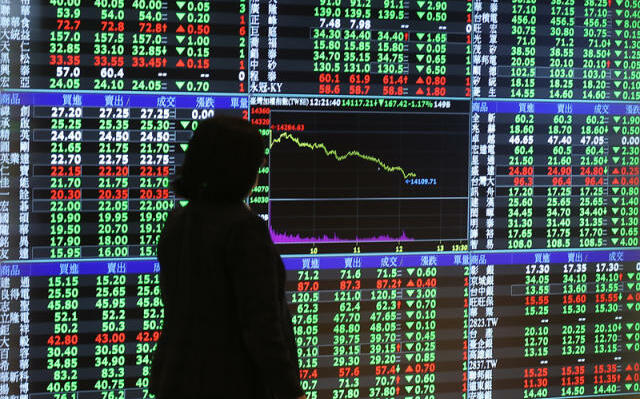 美以突襲伊朗、台股周ㄧ不妙？ 阮慕驊曝4原因影響：修正並非壞事