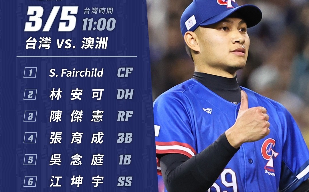 全力應援！東京巨蛋外滿場球迷  中華隊對澳洲先發打序出爐