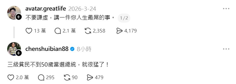 陳水扁Threads爆金句「三級貧民當總統」 2小時破3萬瀏覽掀暴動