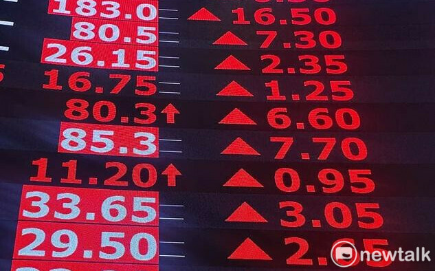 法說會定調全局？台積電成關鍵風向球 三家劵商今押這檔