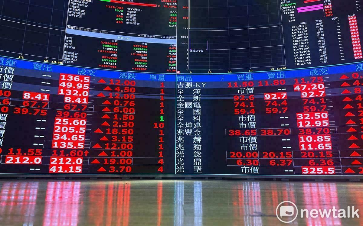 台積電法說前資金縮手?法人押寶推「這5檔」