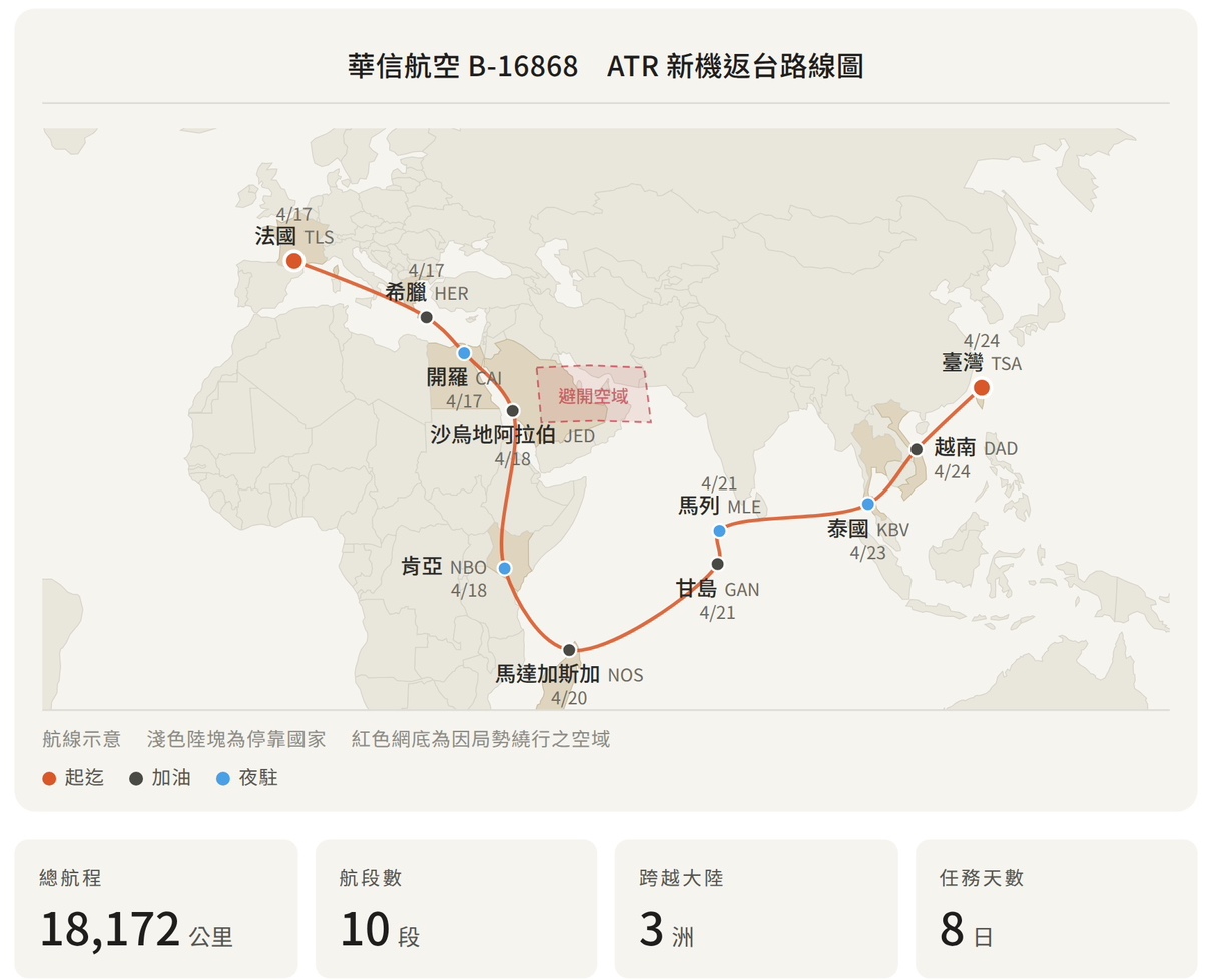 華信航空第13架新飛機今抵台 「ATR 2.0」機隊13架全到齊了