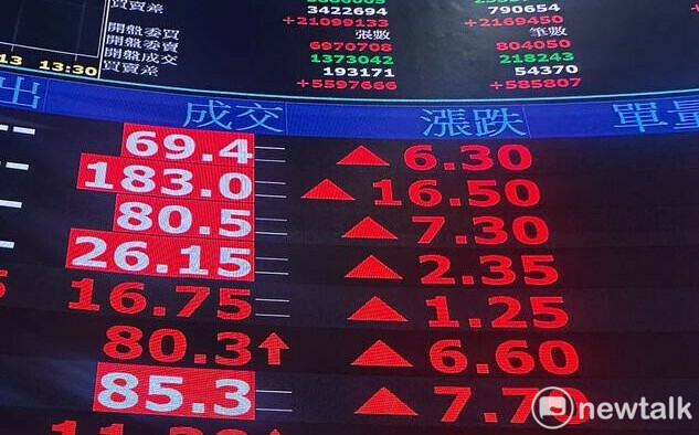 蘇元和觀點》台股衝戰4萬點 記憶體卻躺平？真相：山頂的人太多了