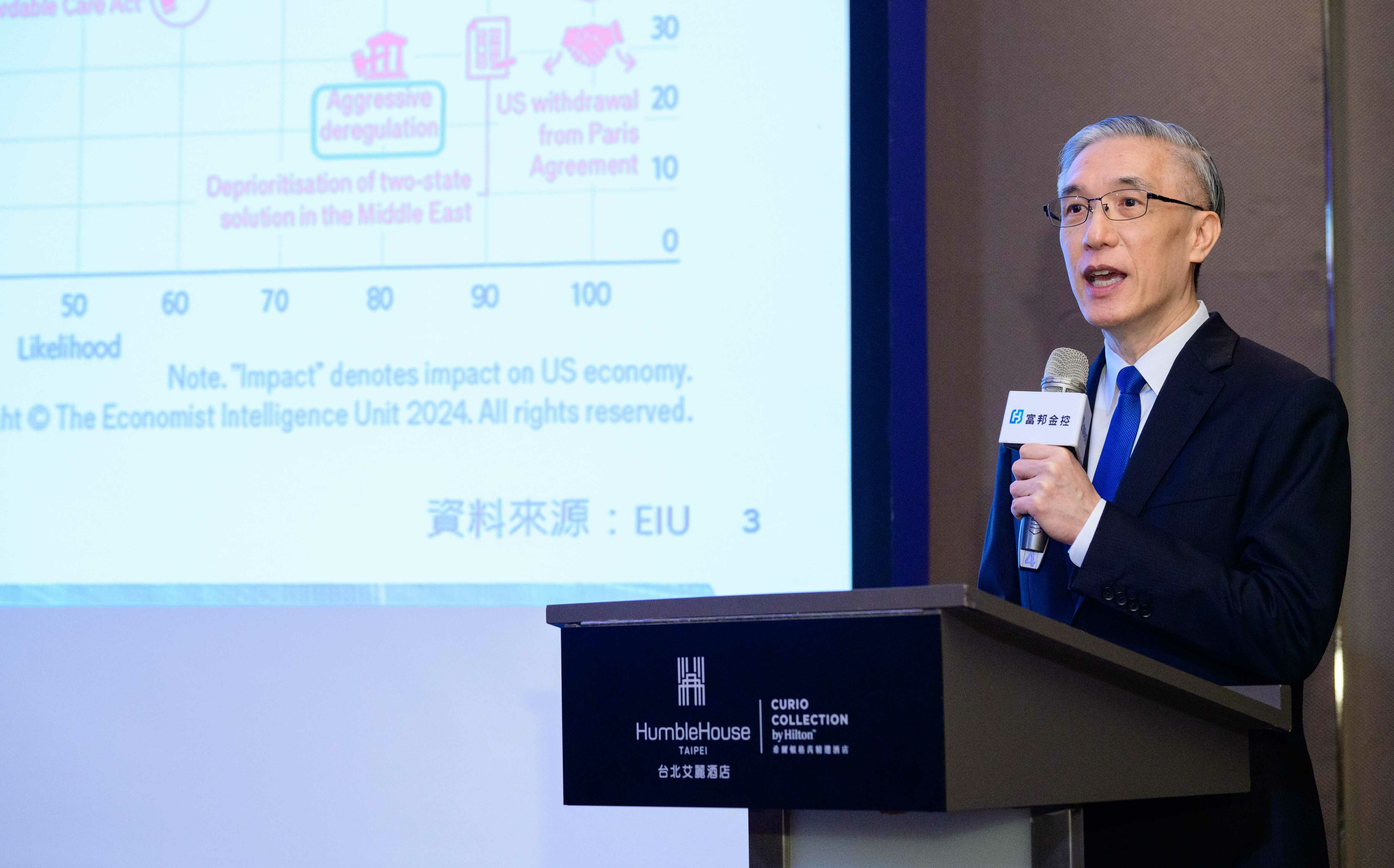 AI投資浮出「豪賭」意味 富邦金羅瑋：下半年聚焦三大變數 留意科技股融資風險