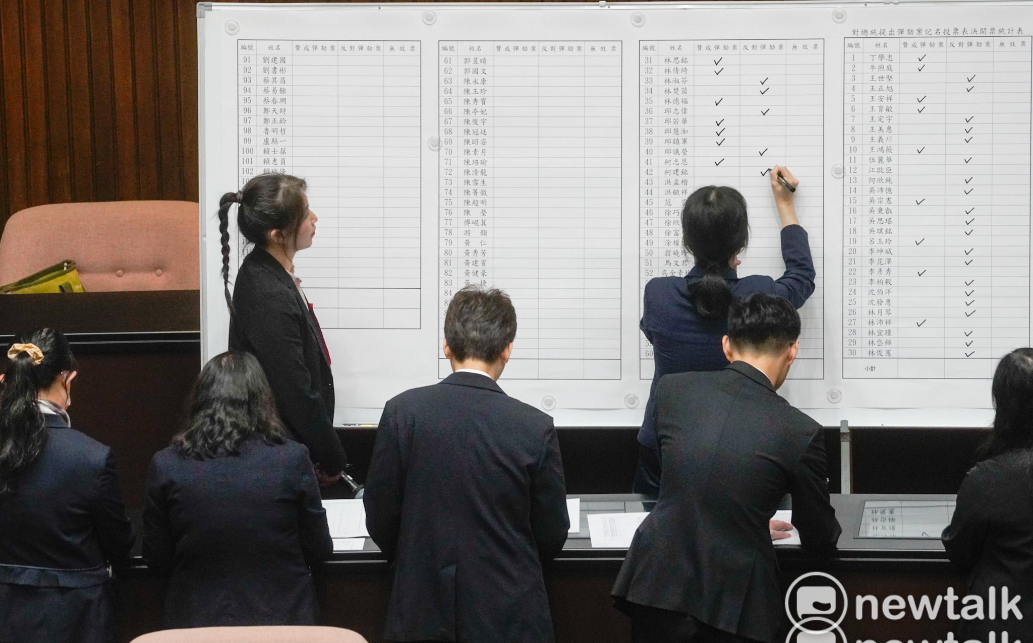 藍白總統彈劾案少6票 他以打9折狂酸:傅崐萁甲動淪大型鬧劇