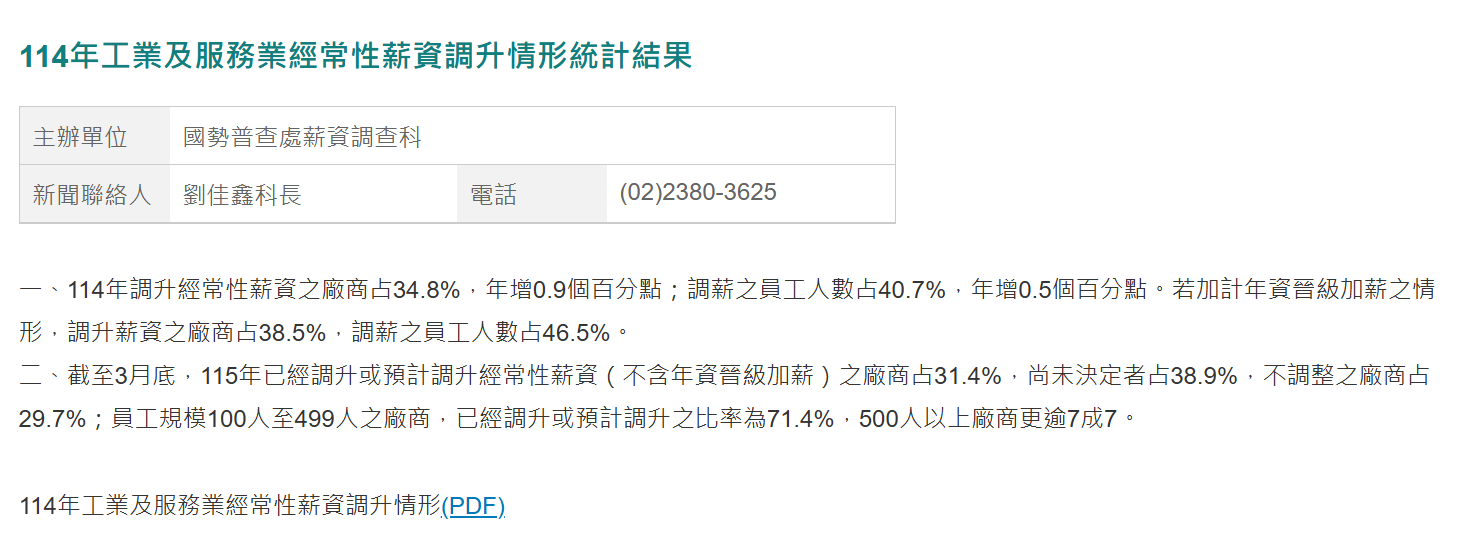 根據主計處，越大型的企業調薪越不手軟 圖：翻攝自行政院主計處官網 