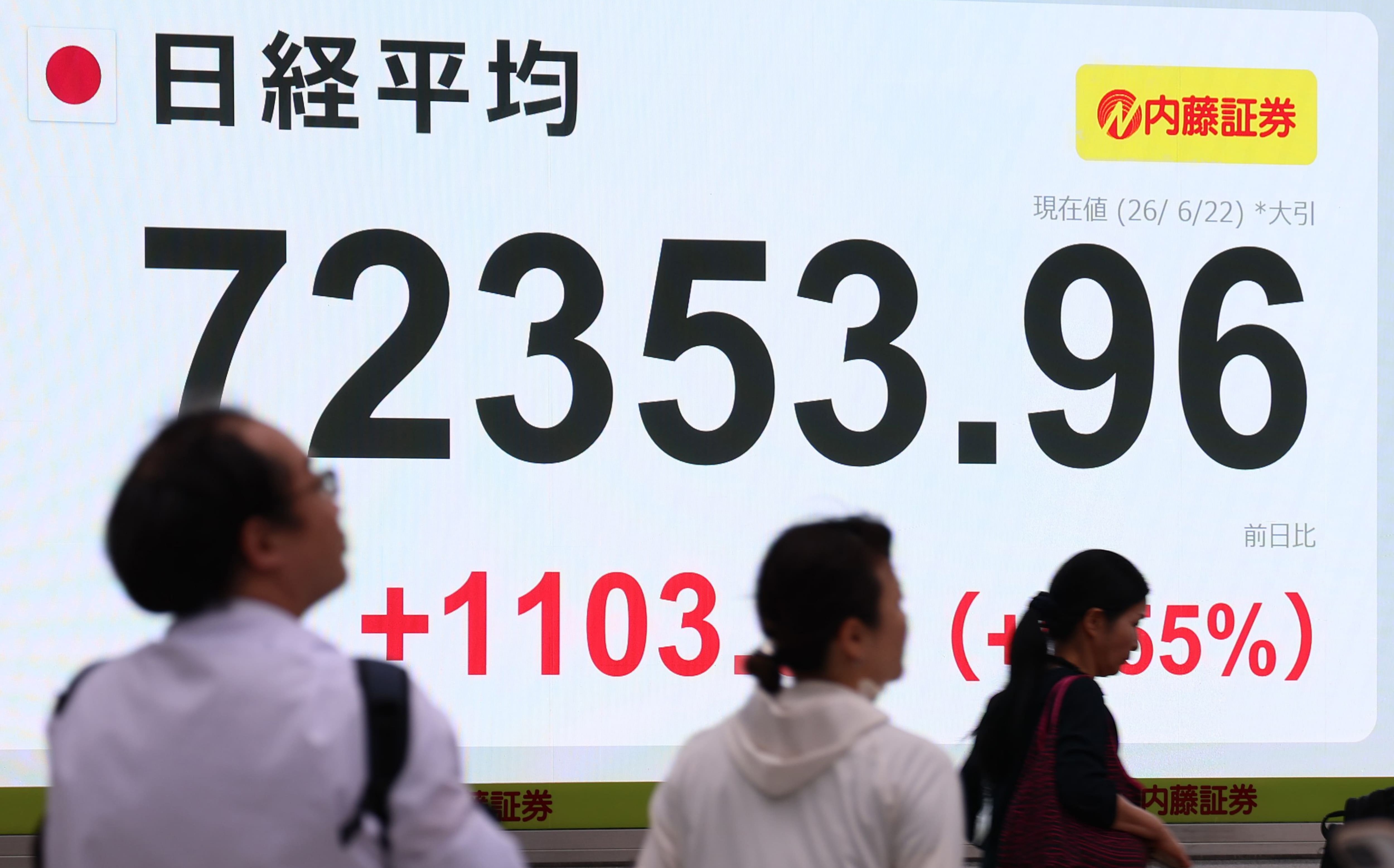 AI狂潮+弱勢日圓雙引擎發動! 鉅亨買基金:多項利多支撐日股續航力 留意3風險