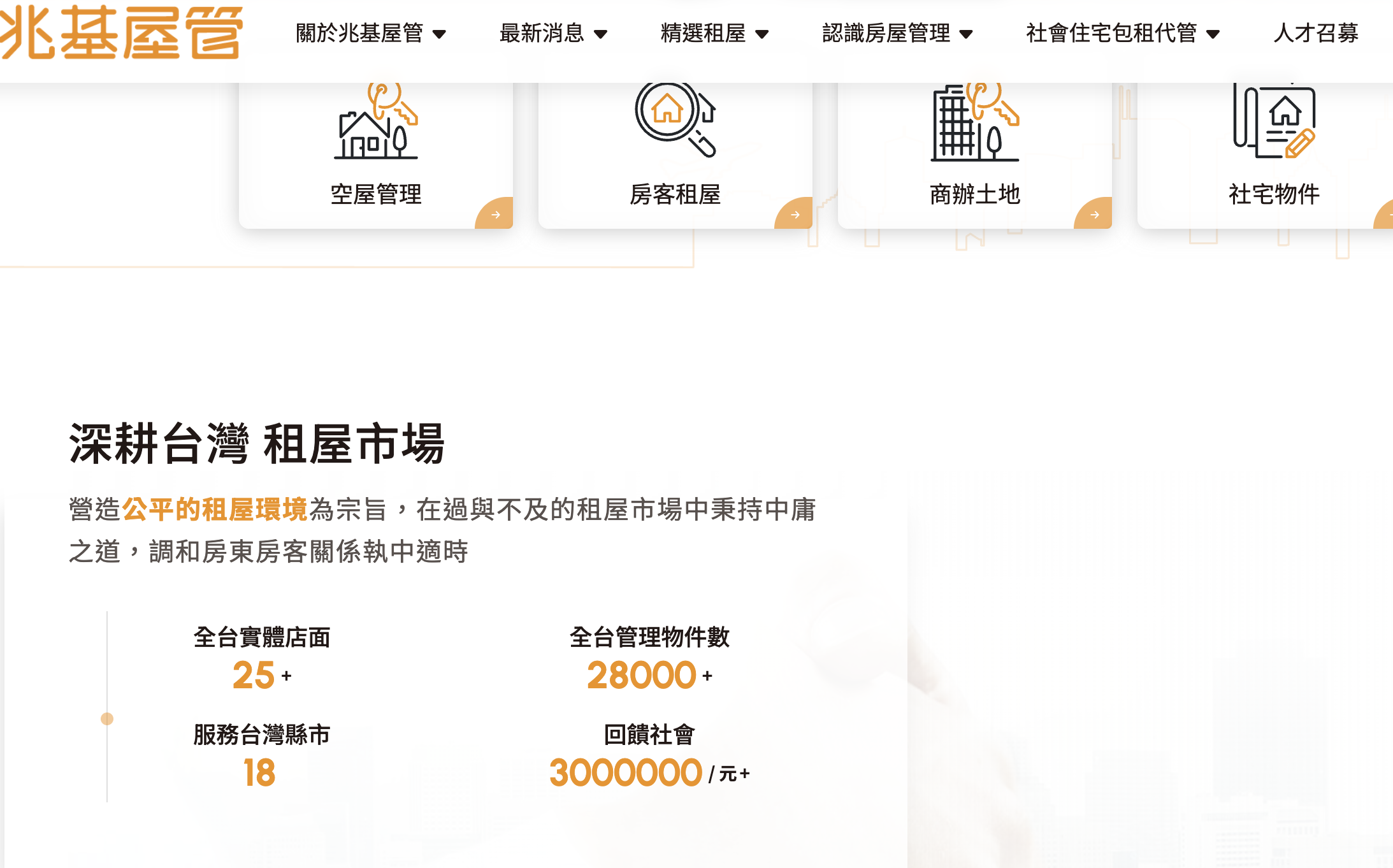 兆基爆公司債兌付危機！187名投資人組自救會　Sway轟：包租代管該檢討了