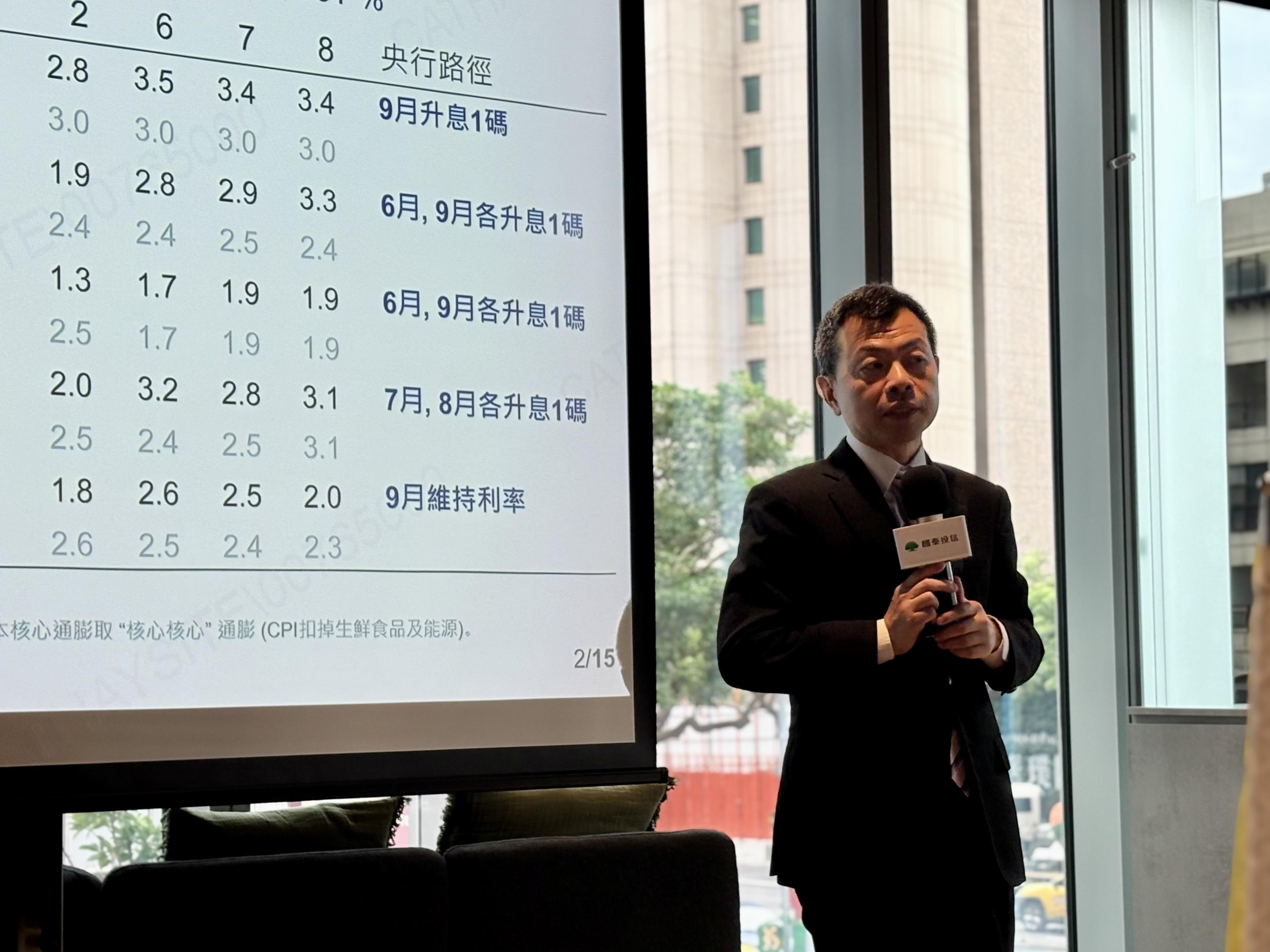 5萬點大關還有底氣? 國泰金首席林啟超:明年企業獲利破10兆、台股市值衝200兆