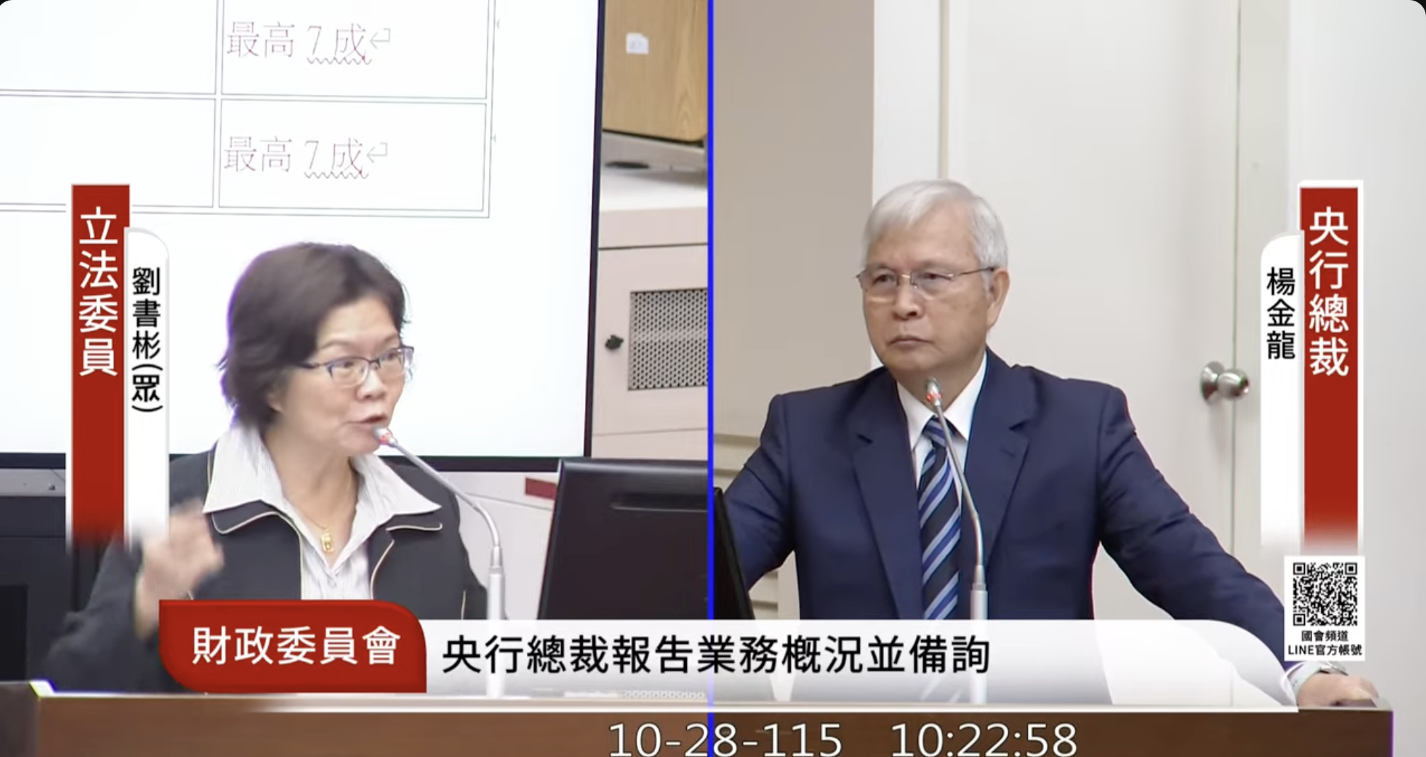 央行打炒房決心動搖?不動產放款增1.4兆、第二戶房貸卻放寬 楊金龍認了這件事