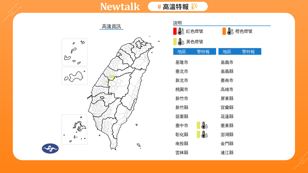 快訊》酷熱來襲！氣象署：2縣市高溫特報防中暑