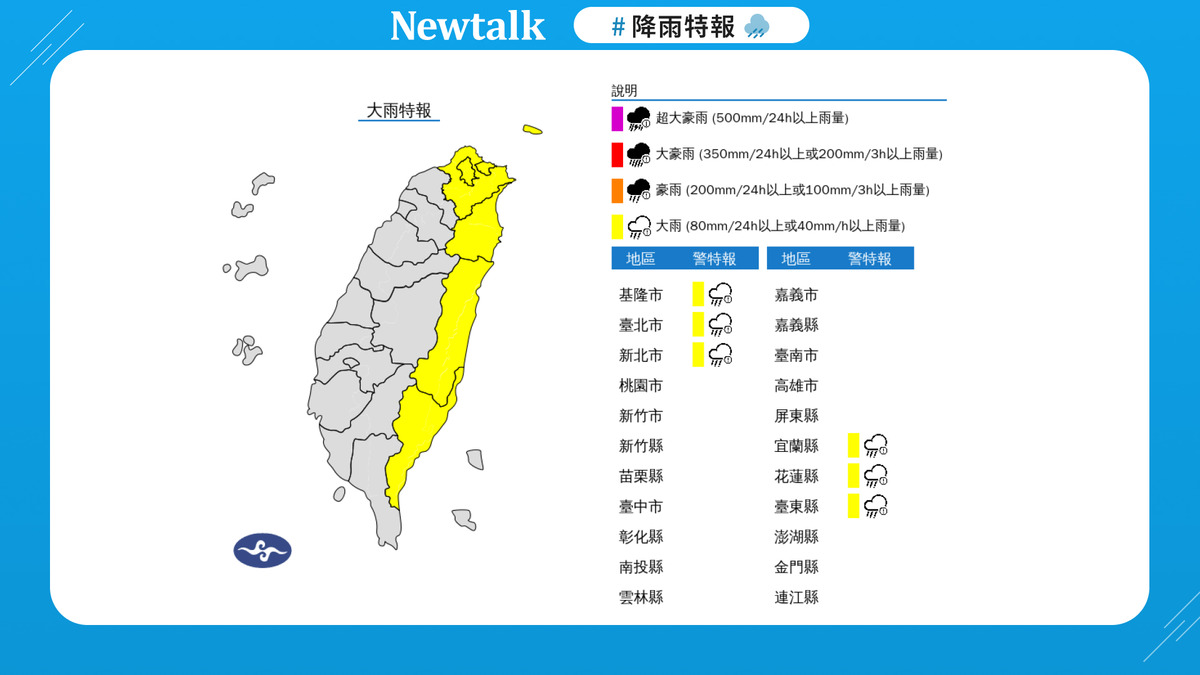 快訊》10/19 降雨特報！外出請注意，留意路面積水