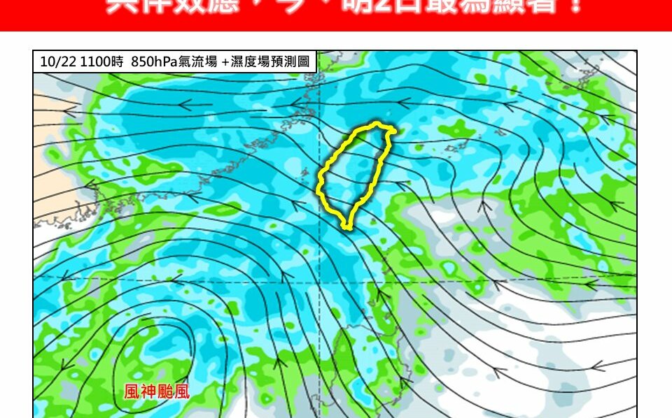 風神颱風共伴效應今明最為顯著！氣象專家提醒「2地區」：強降雨可能致災
