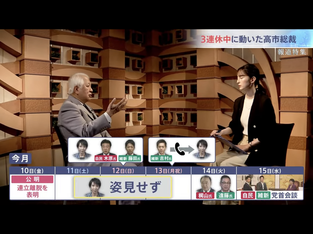  資深媒體人後藤謙次指出，高市在11日起的三連休，就跟木原稔去找維新共同代表藤田文武，已暗地敲定讓小泉進次郎談好的維新聯合案復活。 圖：攝自TBS官網 