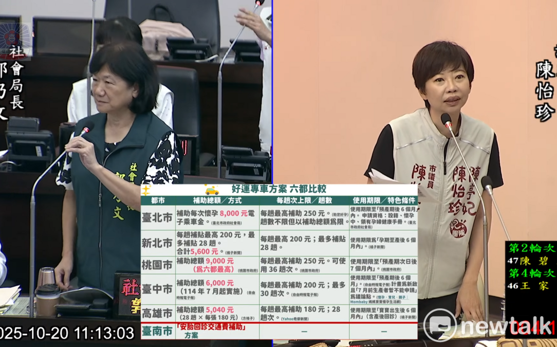陳怡珍籲台南加速推動「好孕專車」　擴大弱勢族群交通補助政策