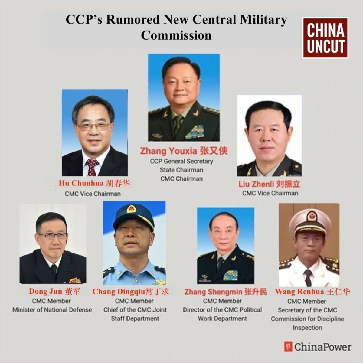 網路近日流傳一張疑似「中共中央軍事委員會新成員名單」的圖片，不過這張圖片的名單真實性並未獲得證實。 圖 : 翻攝自 X / 蔡慎坤