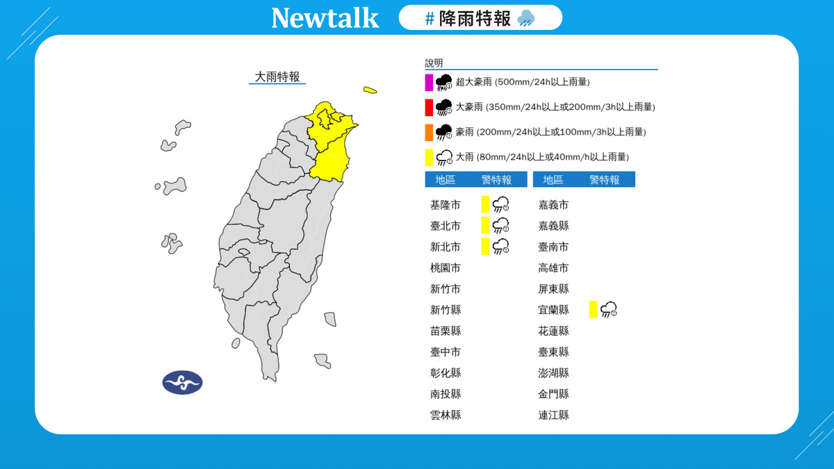 快訊》10/26 降雨特報!外出請注意,留意路面積水