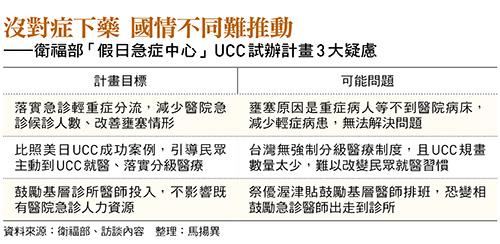 圖：今周刊／提供