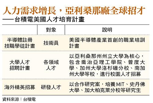 圖：今周刊／提供