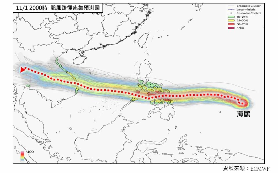 海鷗颱風西飛！ 專家警告：後方恐再生強擾動 路徑接近台東海域