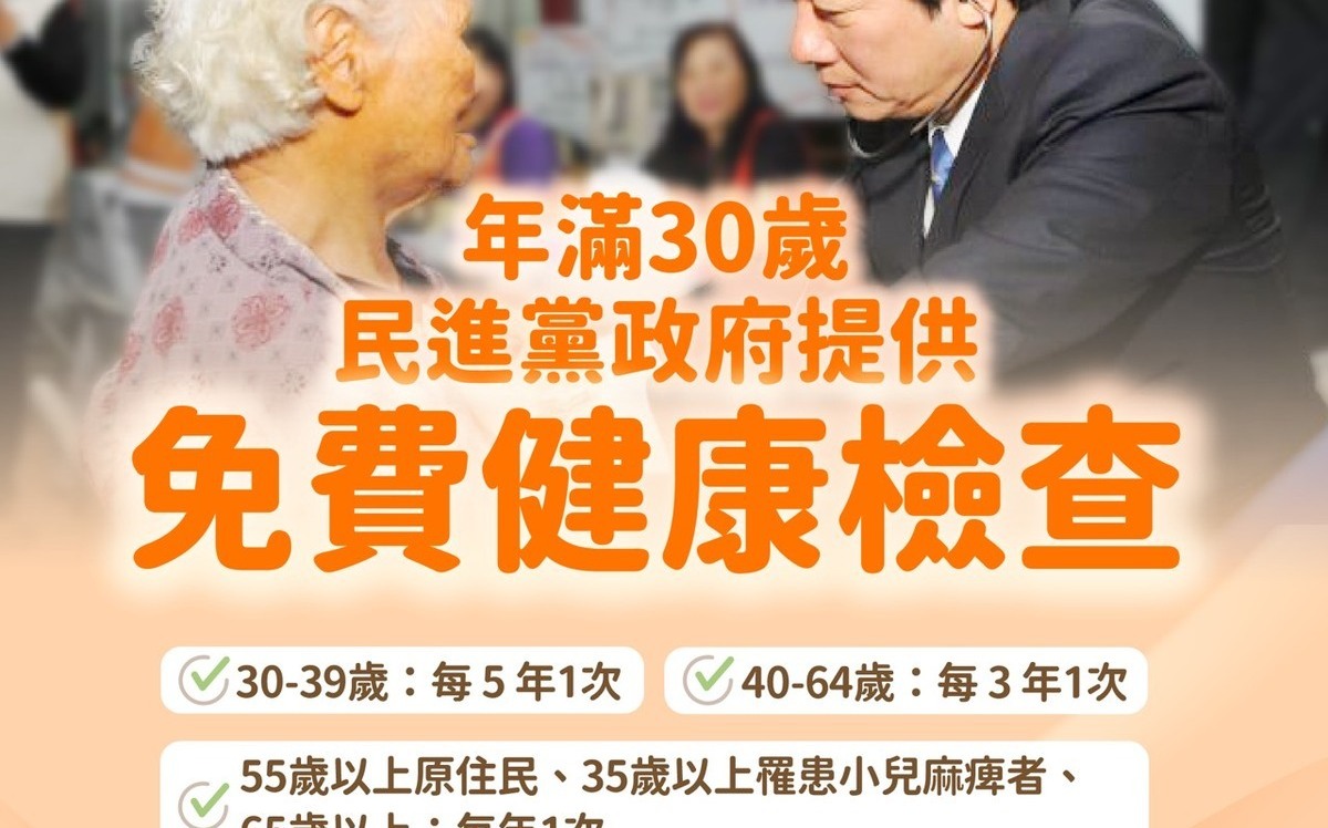 免費健檢下修至 30 歲!提早防三高 全台320萬人受惠
