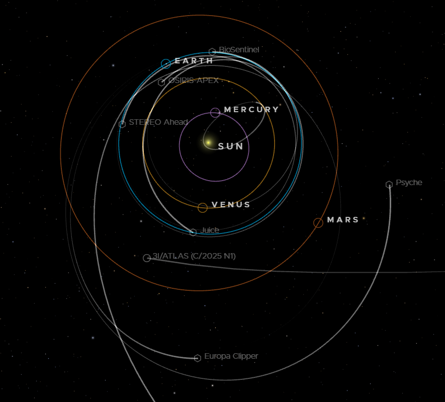  美國太空總署（NASA）估算的 3I/ATLAS 位置。圖：翻攝自美國太空總署