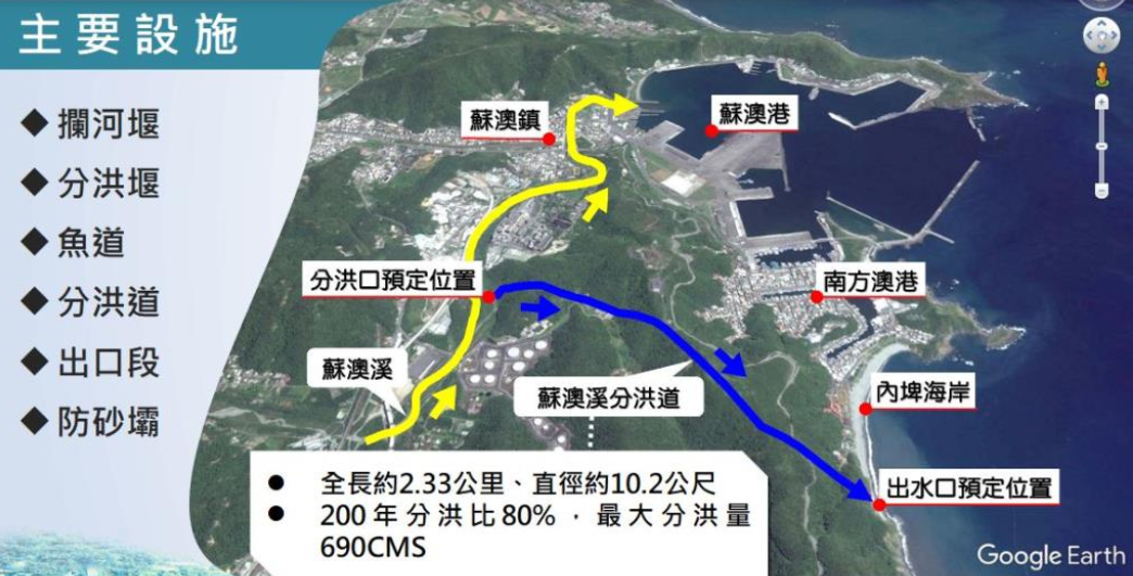  蘇澳溪分洪工程計畫全長約2.33公里、直徑約10.2公尺，200年分洪比80%，最大分洪量690CMS。 圖：擷自宜蘭縣政府水利資源處官網 