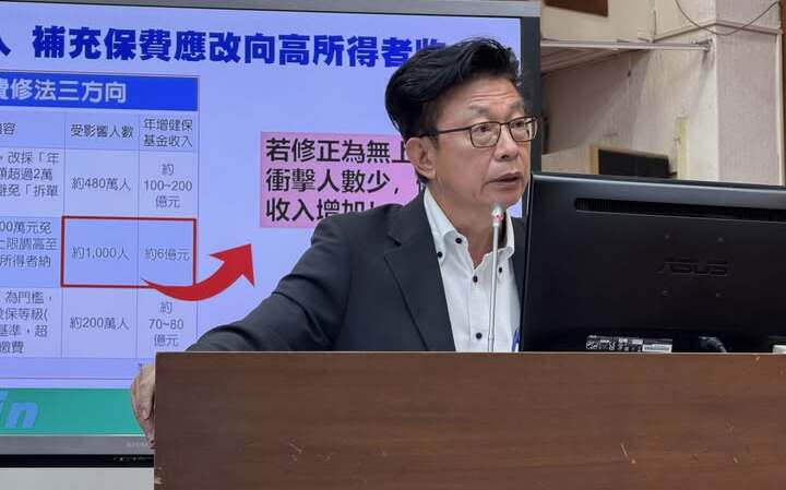 「不該跟小股民計較2萬元」 郭國文籲「跟這群人收」:10人即可多收6.4億