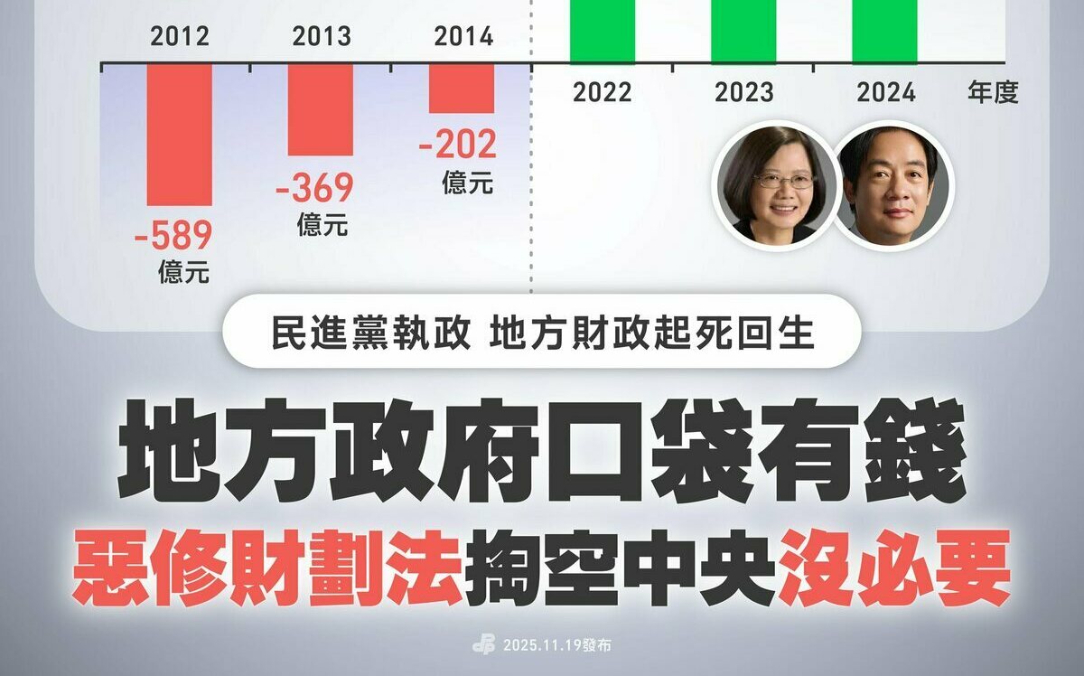 行政院明提院版財劃法 民進黨：藍白懸崖勒馬解決你們的爛攤子