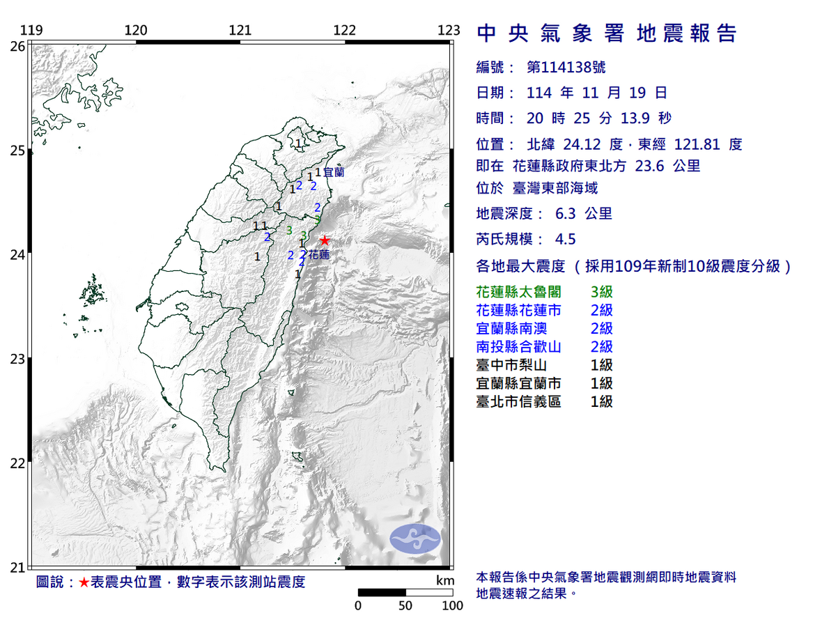 快訊》20:25臺灣東部海域發生規模4.5有感地震 最大震度花蓮縣太魯閣3級