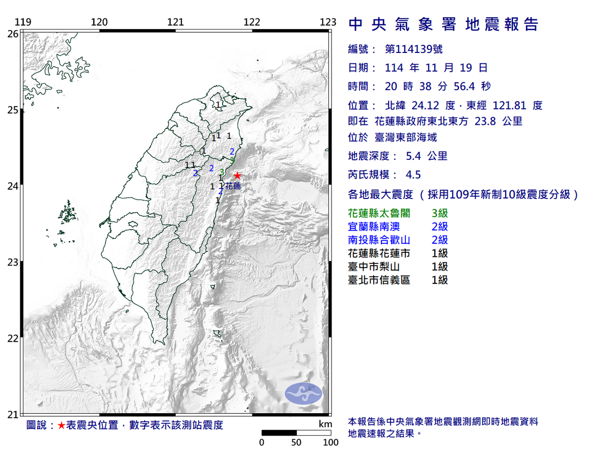 快訊》20:38臺灣東部海域發生規模4.5有感地震 最大震度花蓮縣太魯閣3級