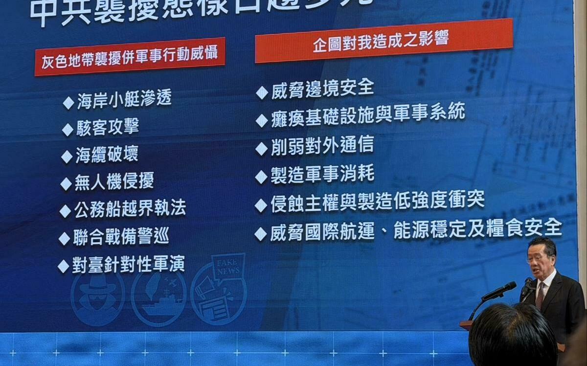 推動400億美元軍備升級 顧立雄：可創4千億產值、9萬工作機會 