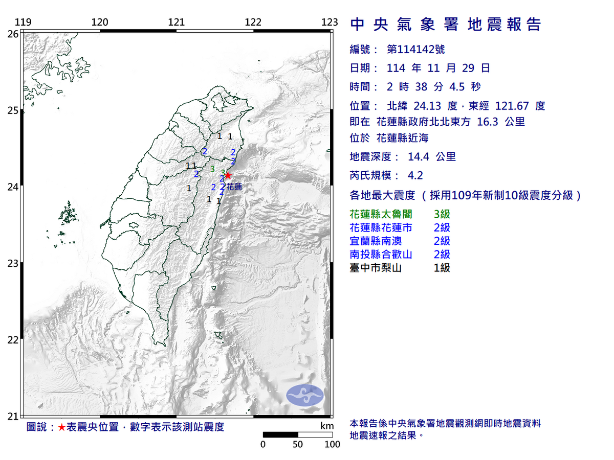 快訊》02:38花蓮縣近海發生規模4.2有感地震 最大震度花蓮縣太魯閣3級