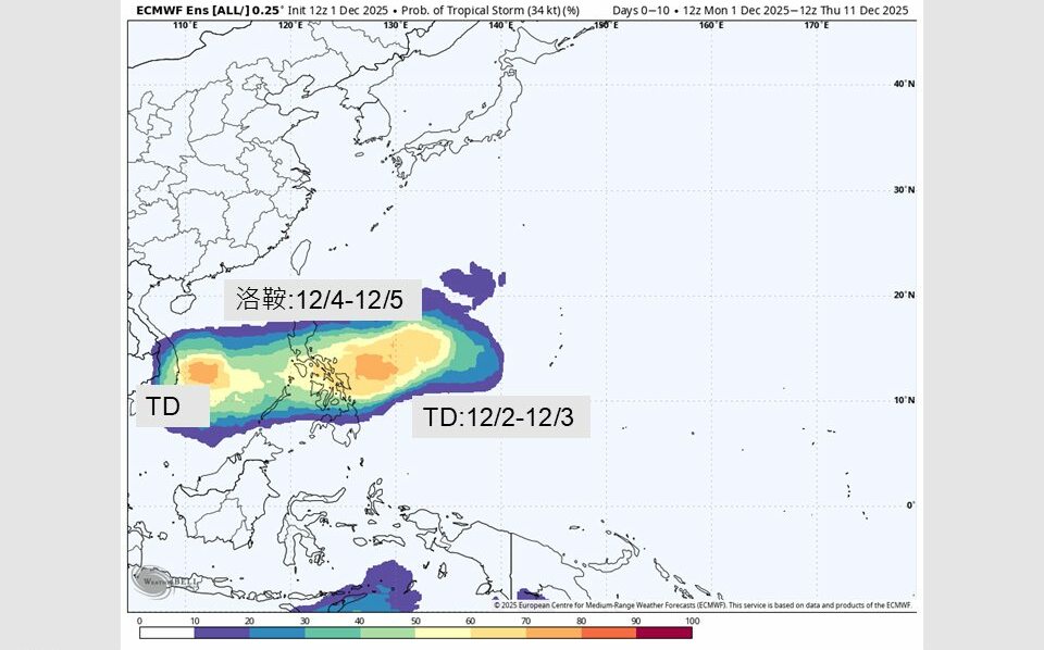 (影)今年首個12月颱？準「洛鞍颱風」將生成   預估路徑曝光