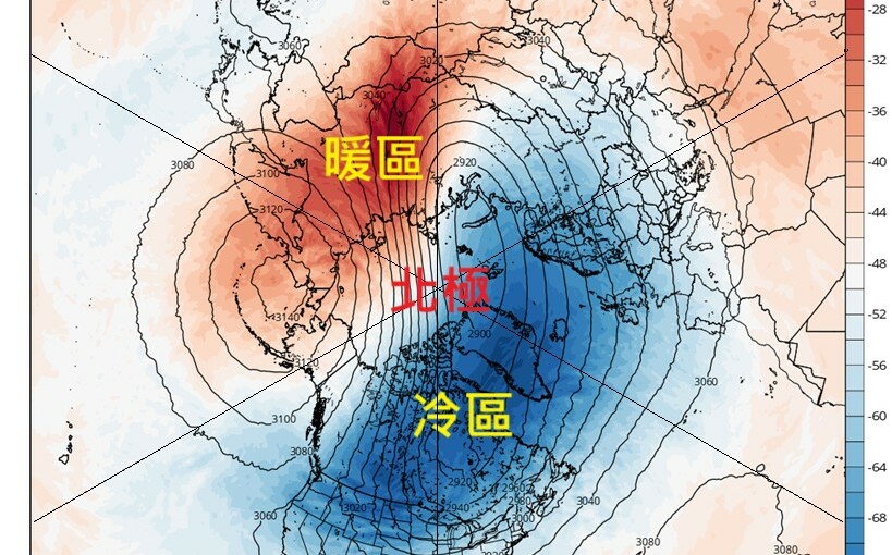 台灣偏暖原因曝光！極窩變形被切冷暖兩半  亞洲暫處暖區