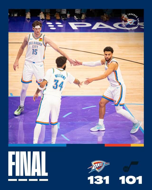 雷霆大勝爵士豪取15連勝 開季前24場23勝史上第3隊