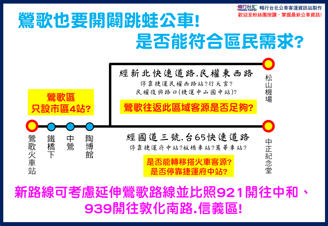 兩條跳蛙公車16日上路鶯歌到台北行車時間大縮減 生活 新頭殼newtalk